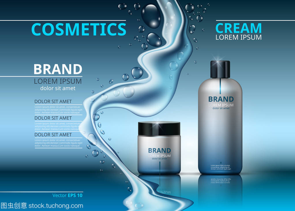 藍色瓶中的水潤奇跡 保濕面霜與身體霜